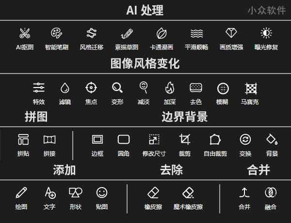 Aipix 主要功能列表