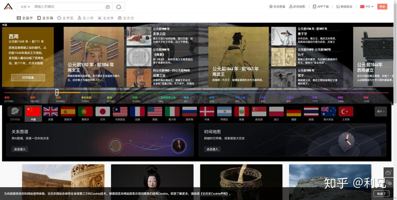 全历史