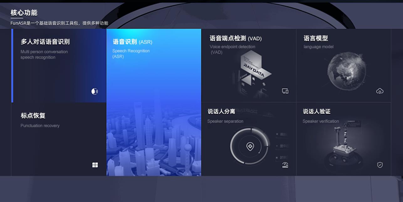 FunASR 基础语音识别工具包