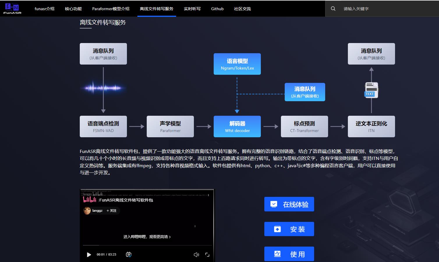 FunASR 基础语音识别工具包