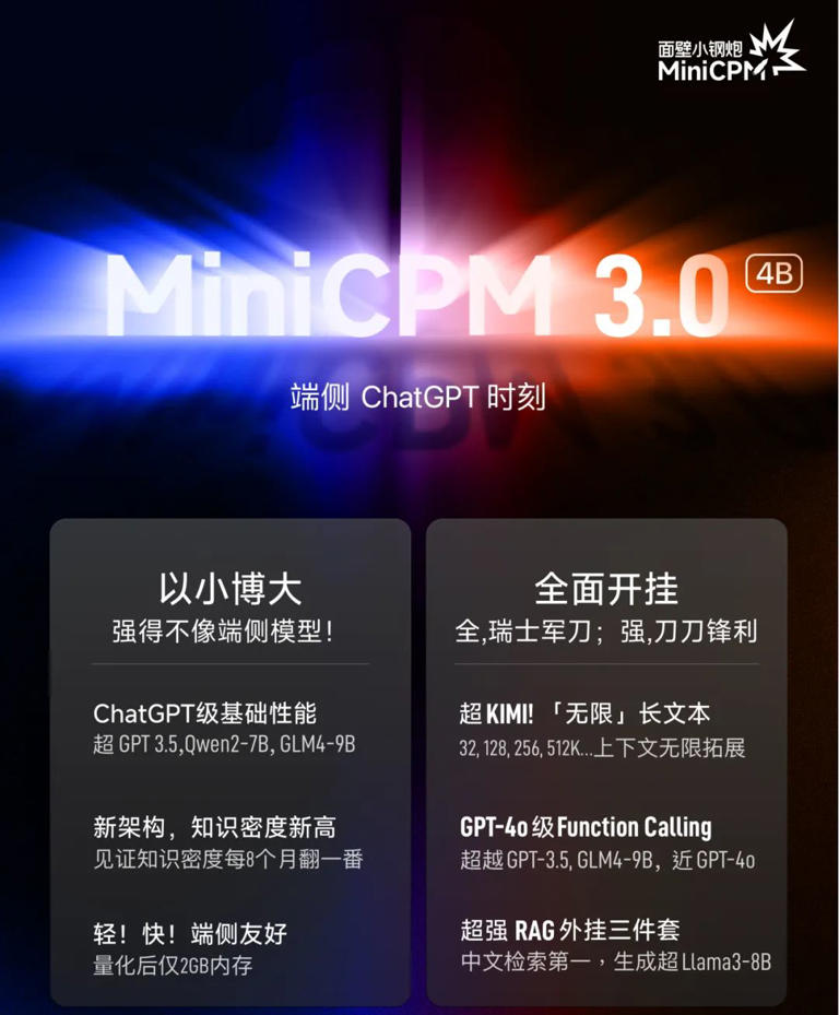 面壁智能推出小钢炮开源 MiniCPM3-4B AI 模型 MiniCPM3-4B