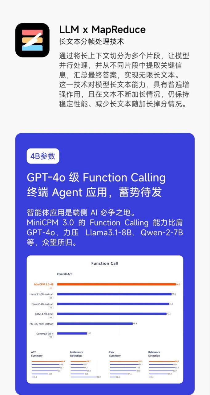面壁智能推出小钢炮开源 MiniCPM3-4B AI 模型 MiniCPM3-4B