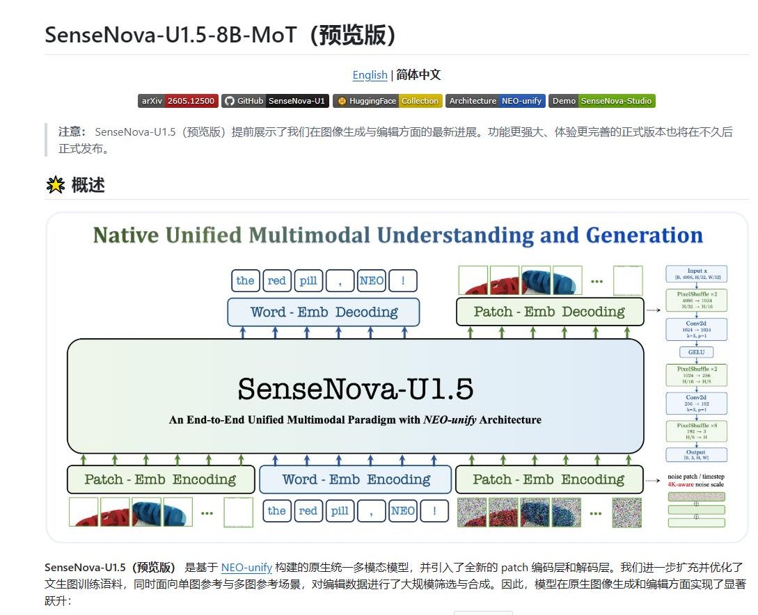 SenseNova U1.5-Lite-Preview - 商汤科技开源多模态模型