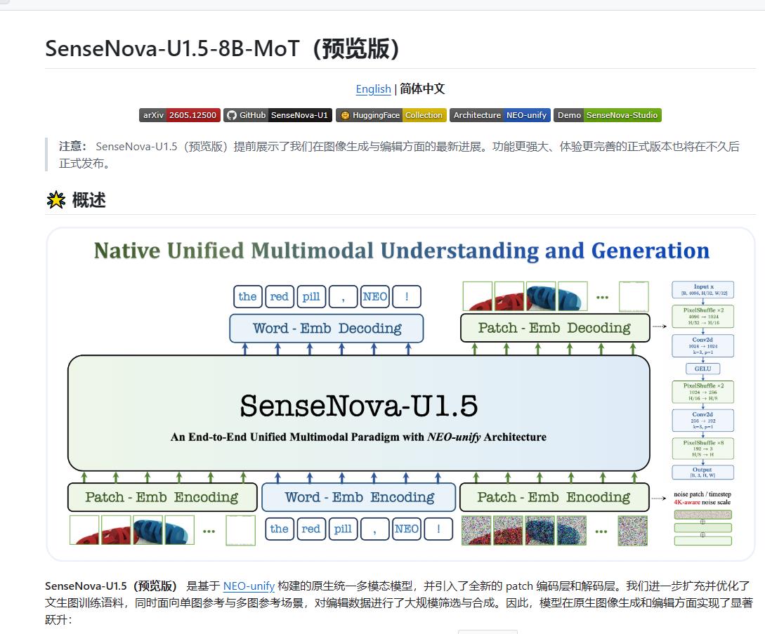 SenseNova U1.5-Lite-Preview